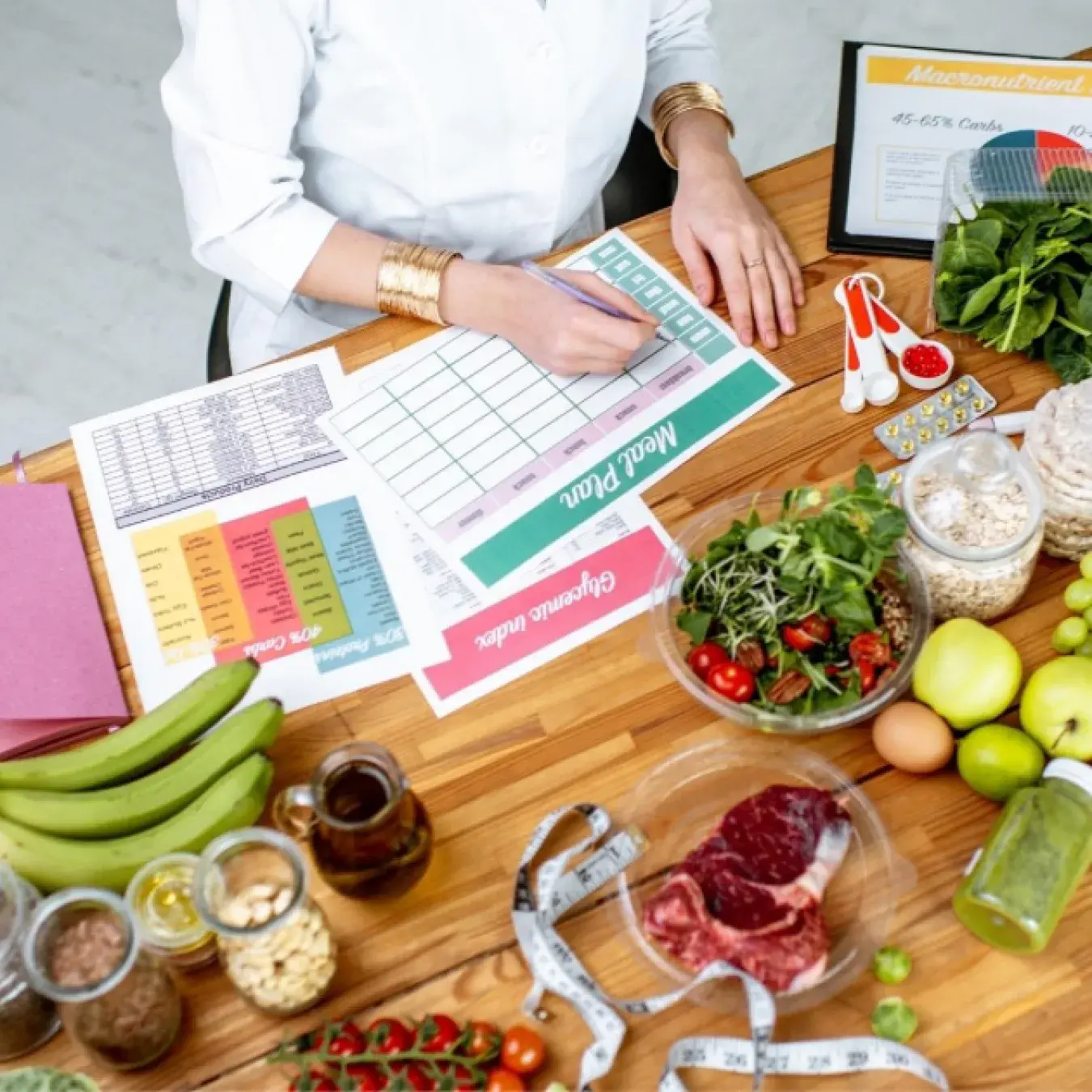 Personalised Meal Plan