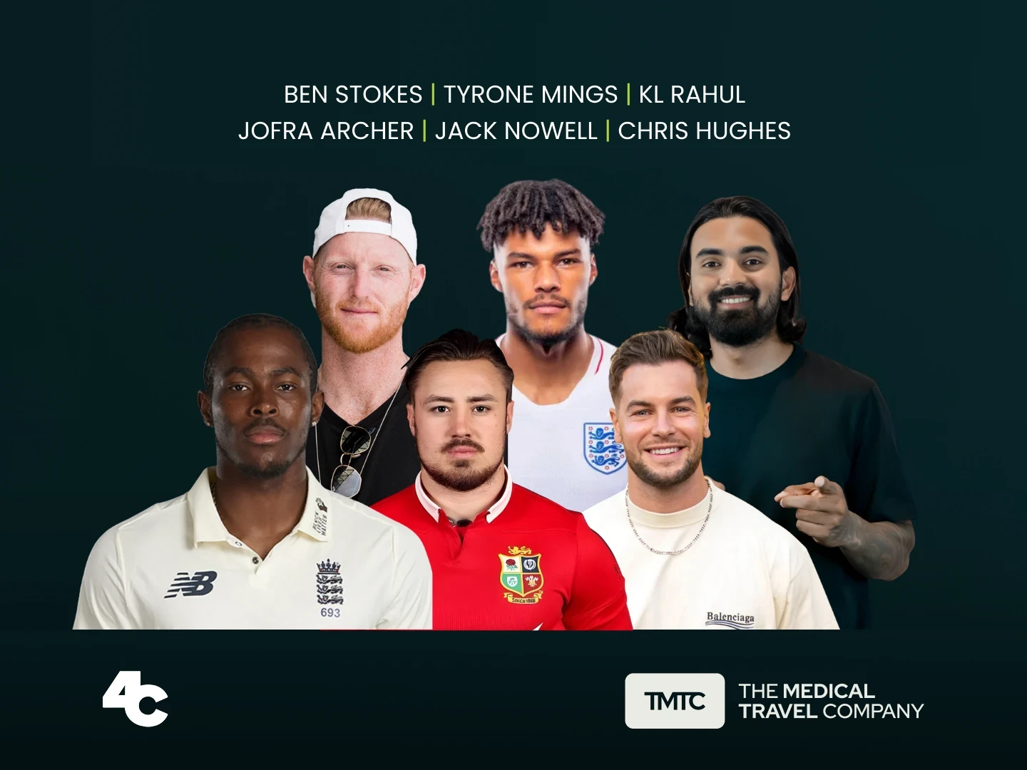 fav cricketers desktop