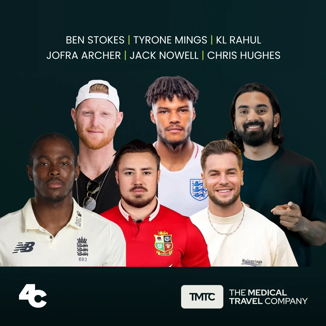 fav cricketers mobile